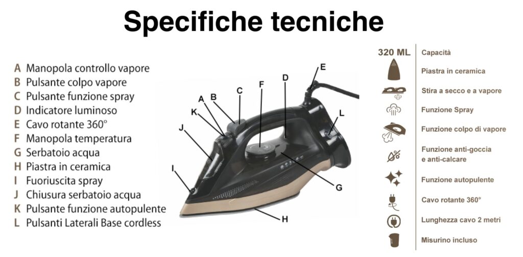 genius stiro xl specifiche tecniche