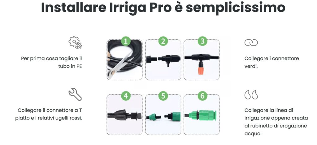 irriga pro2